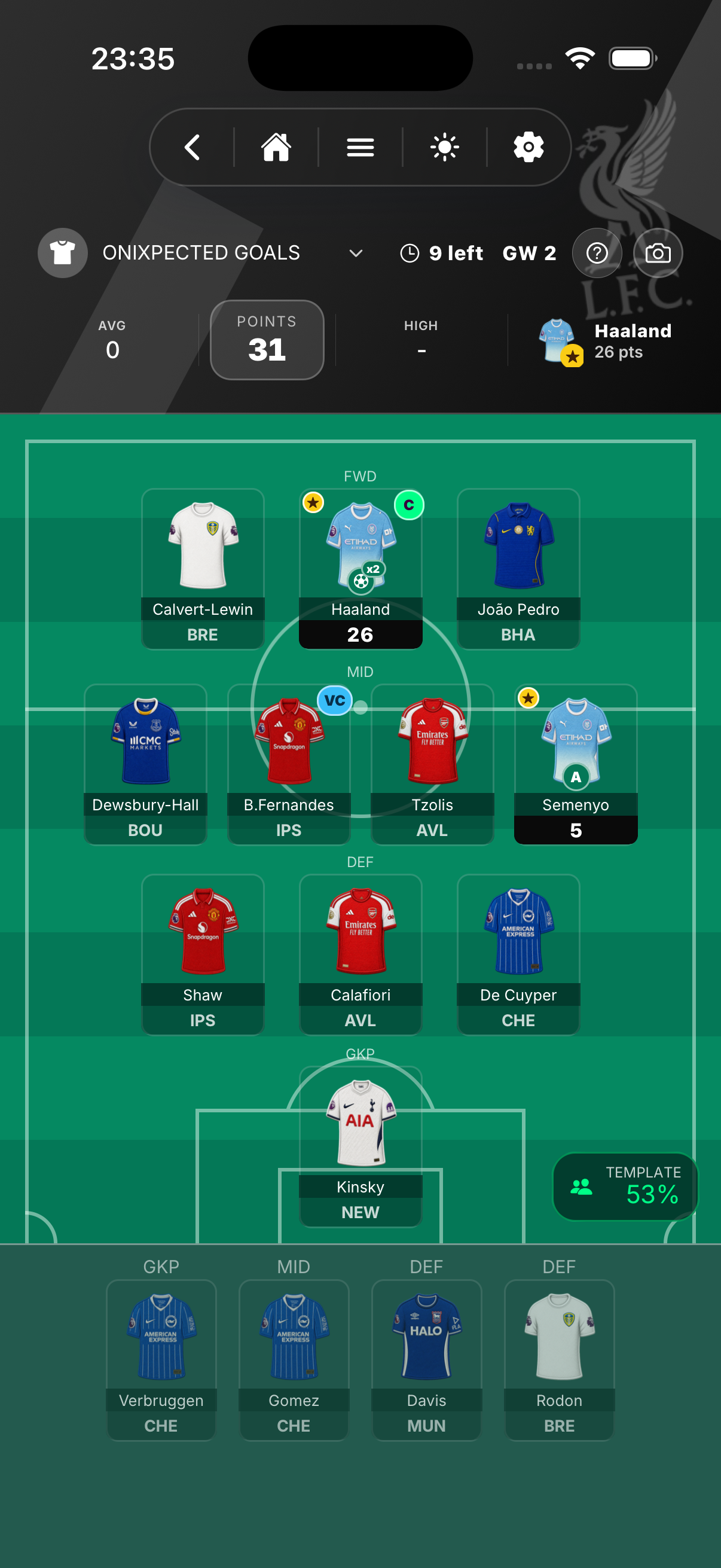 Meta FPL my team screen showing a fantasy squad arranged on a pitch.